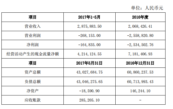 洲明科技以现金收购杭州希和光电100%股权.jpg
