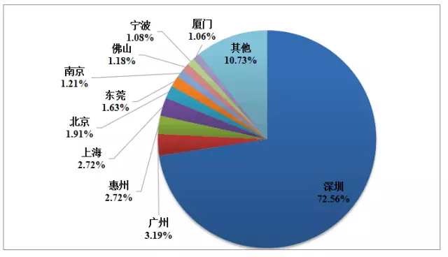 数说LED显示屏的那些事 6.webp.jpg