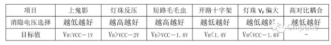 QQ图片20170918141453.png QQ图片20170918141453.png