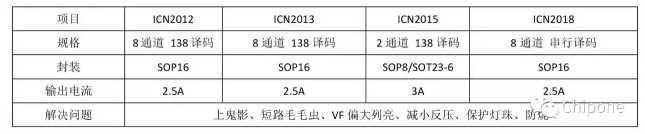 QQ图片20170918141507.png QQ图片20170918141507.png