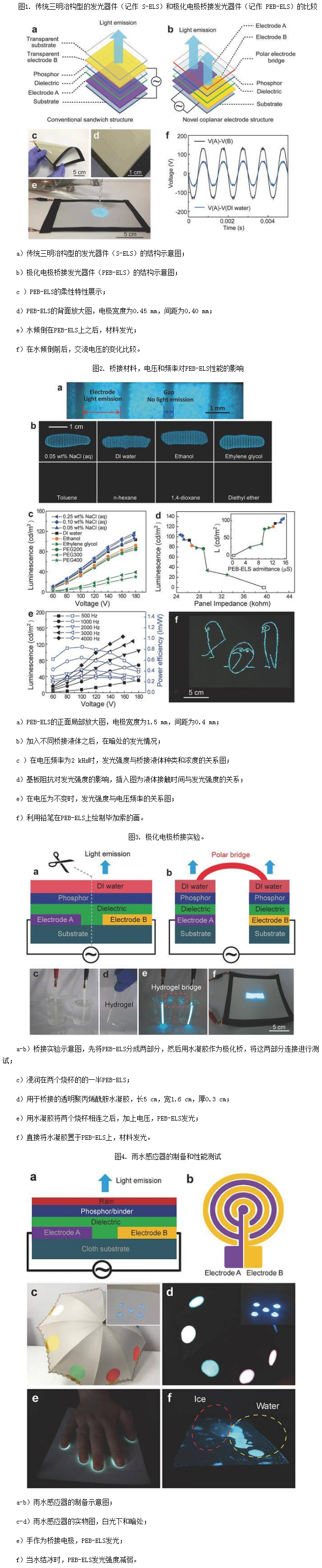 沾水发光的二维柔性显示器 给你无限遐想 - OFweek显示网.png