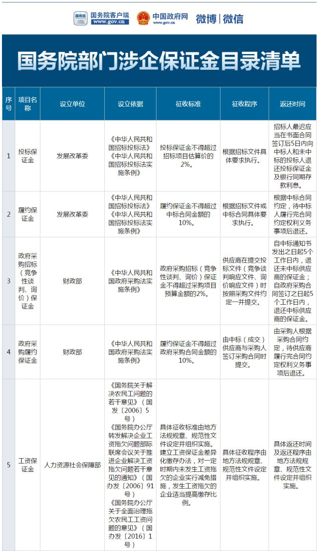 火狐截图_2017-09-29T05-51-39.301Z.jpg