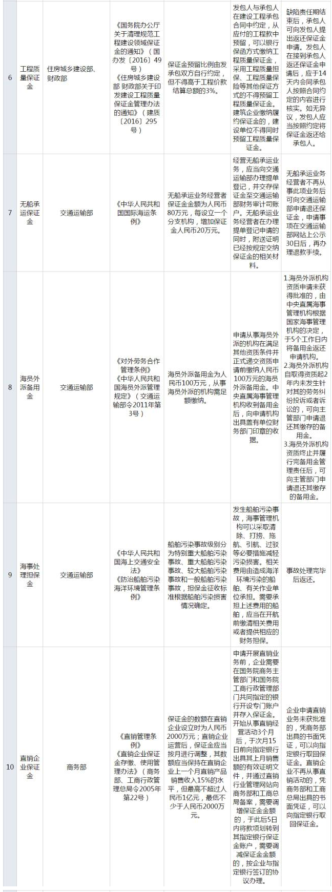 火狐截图_2017-09-29T05-51-57.045Z.jpg