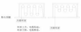 2017年央视春晚大屏幕系统的实施方案 5.webp.jpg
