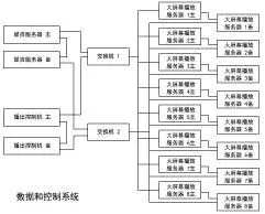 2017年央视春晚大屏幕系统的实施方案 6.webp.jpg