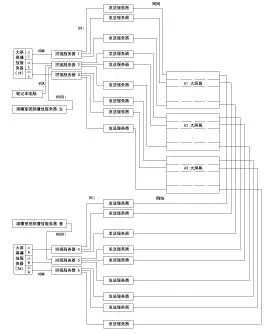 2017年央视春晚大屏幕系统的实施方案 8.webp.jpg