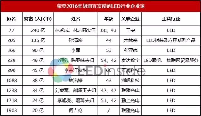 2017胡润百富榜发布 3.webp.jpg