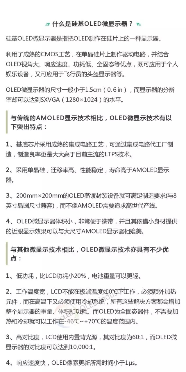 你了解硅基OLED微显示技术和它的像素驱动方