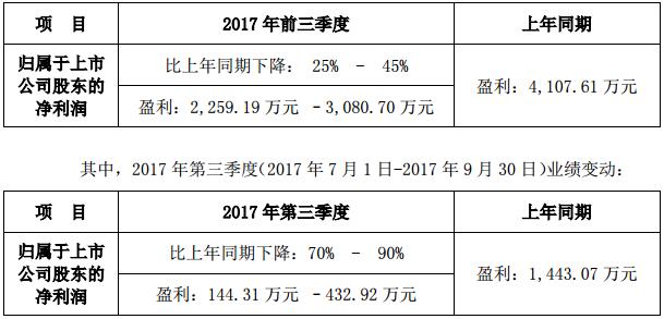 QQ截图20171016085822.jpg