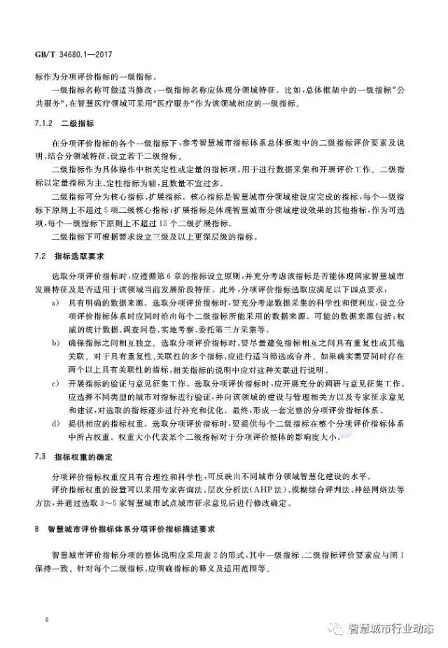 国标委发布了四项智慧城市标准 25.webp.jpg