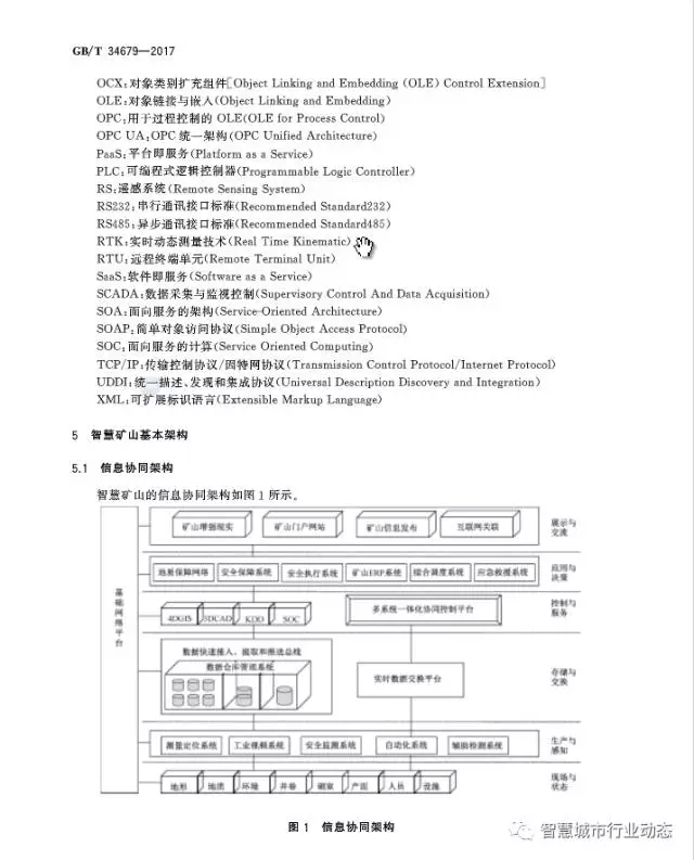 国标委发布了四项智慧城市标准 40.webp.jpg