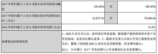 东山精密2017年前三季度盈利3.71亿元 2.png