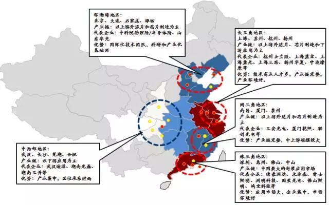 “供给侧结构性改革”视角探讨我国LED产业转型升级策略 1.webp.jpg