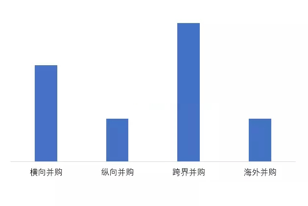 LED企业竞争加剧 前三季度并购案超30起 3.webp.jpg