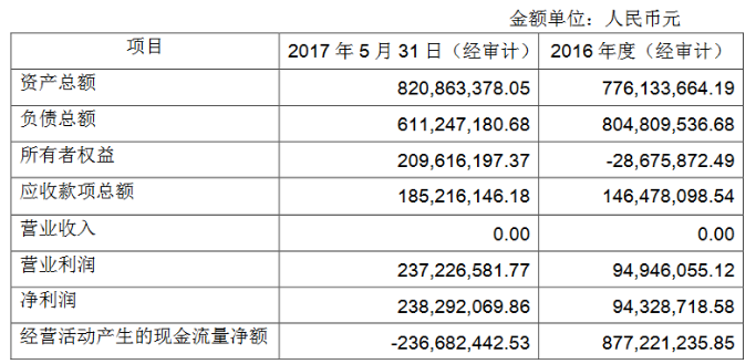 QQ图片20171107095729.png