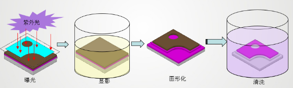 火狐截图_2017-11-15T01-18-27.016Z.jpg
