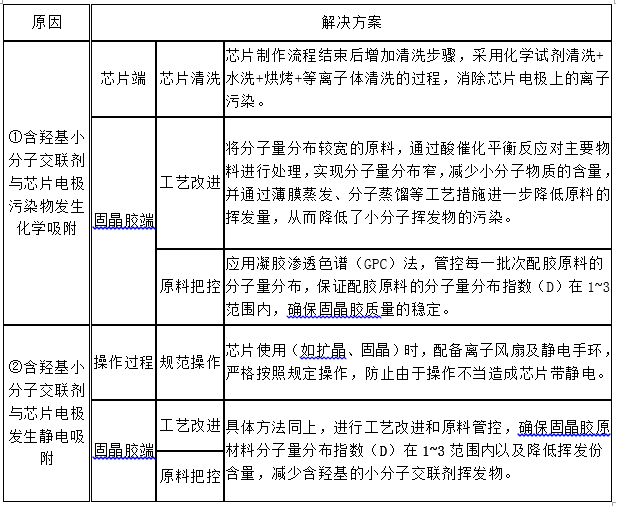 火狐截图_2017-11-15T01-36-28.517Z.jpg
