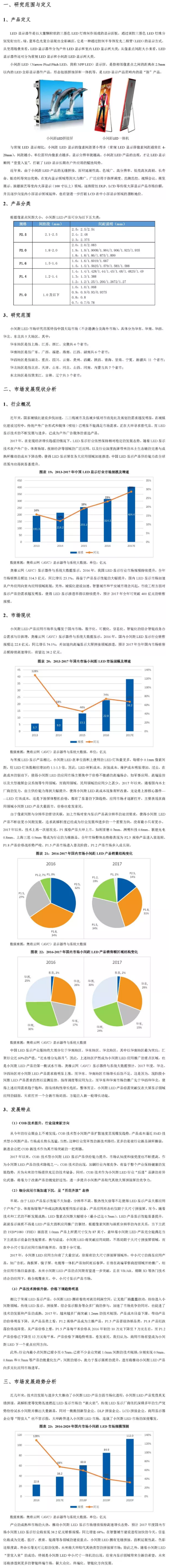 中国商用显示产业发展白皮书（2017年）.png