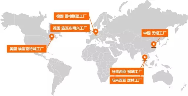 欧司朗马来西亚居林新LED芯片厂正式投入运营 5.webp.jpg