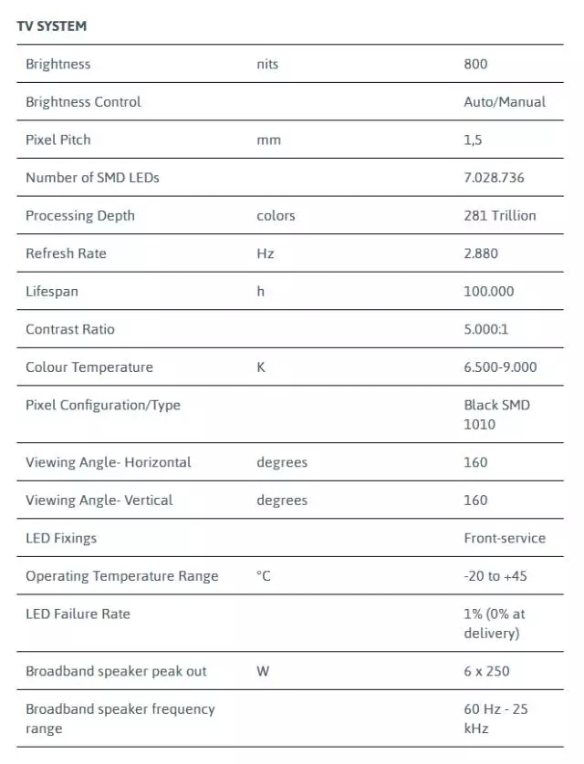 这款262英寸4K电视 售价超过360万元 5.webp.jpg