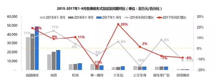 2017年前三季度户外市场分析报告 2.webp.jpg