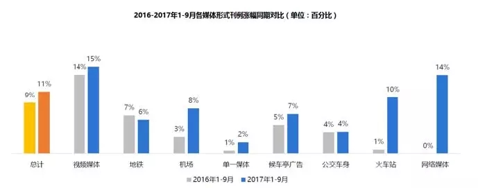 2017年前三季度户外市场分析报告 3.webp.jpg