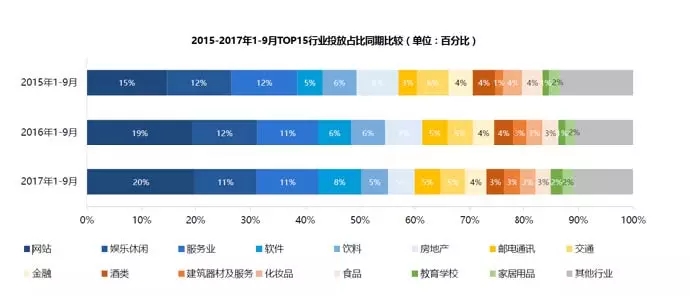 2017年前三季度户外市场分析报告 4.webp.jpg
