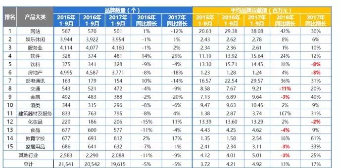 2017年前三季度户外市场分析报告 6.webp.jpg