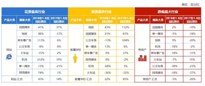 2017年前三季度户外市场分析报告 7.webp.jpg