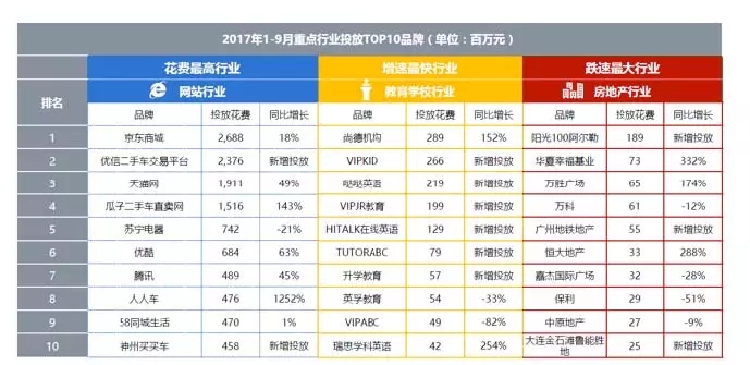 2017年前三季度户外市场分析报告 8.webp.jpg