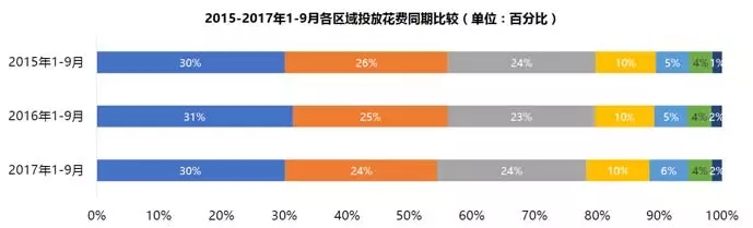 2017年前三季度户外市场分析报告 9.webp.jpg