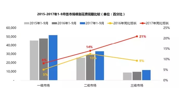 2017年前三季度户外市场分析报告 11.webp.jpg