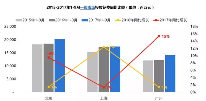 2017年前三季度户外市场分析报告 12.webp.jpg