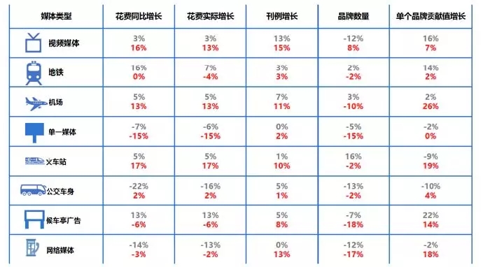 2017年前三季度户外市场分析报告 13.webp.jpg