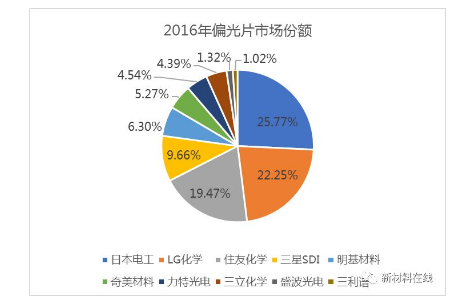 火狐截图_2018-01-04T03-49-11.794Z (14).jpg