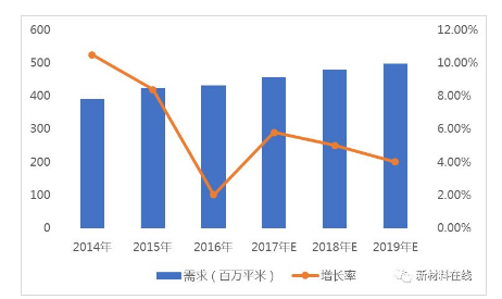 火狐截图_2018-01-04T03-49-11.794Z (15).jpg