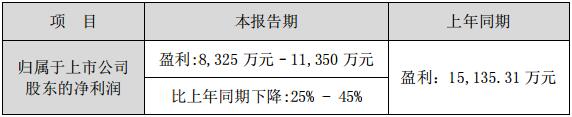 QQ截图20180117091551.jpg