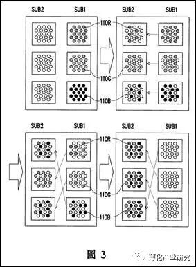 Micro LED关键技术专利盘点 1.webp.jpg