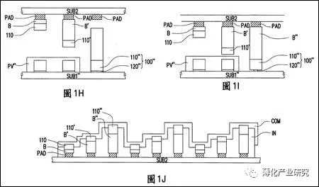 Micro LED关键技术专利盘点 2.webp.jpg