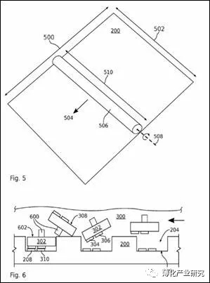 Micro LED关键技术专利盘点 7.webp.jpg