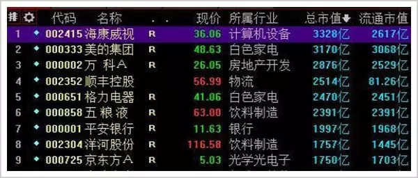 不懂生意的技术男搏出3000亿的大公司 海康成长史 1.webp.jpg