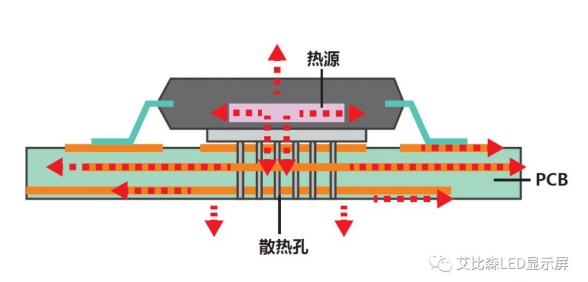 深度解读全球最大智慧城市小间距LED显示系统 8.png