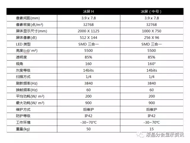 解密“北京8分鐘”黑科技：“冰屏”細致到微米 4.webp.jpg