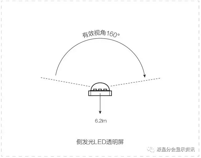 解密“北京8分鐘”黑科技：“冰屏”細致到微米 5.webp.jpg
