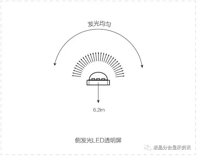 解密“北京8分鐘”黑科技：“冰屏”細致到微米 6.webp.jpg