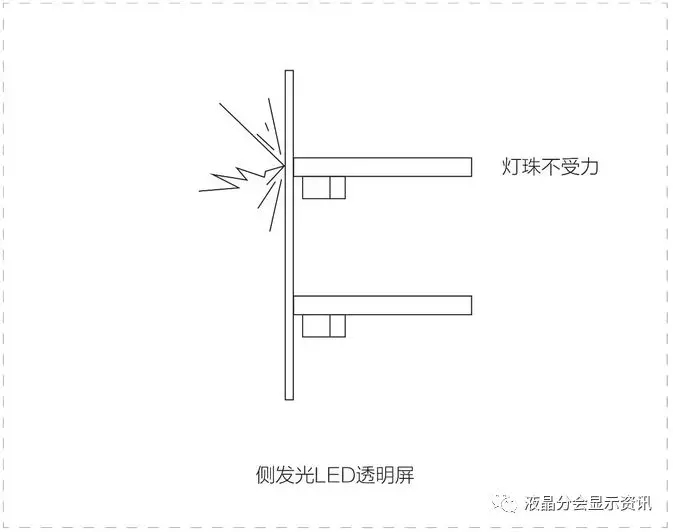 解密“北京8分鐘”黑科技：“冰屏”細致到微米 8.webp.jpg