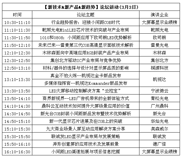 【2018广州LED展专题论坛】 行业大咖齐聚登台 2.jpg