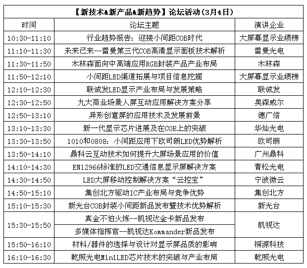 【2018广州LED展专题论坛】 行业大咖齐聚登台 3.jpg