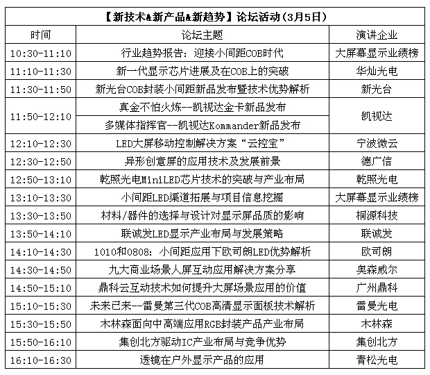 【2018广州LED展专题论坛】 行业大咖齐聚登台 4.jpg