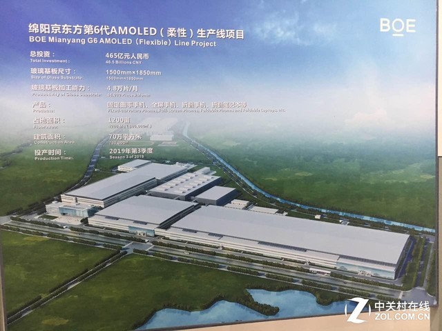 从跟随到引领 看中国面板产业逆袭这十年 8.jpg